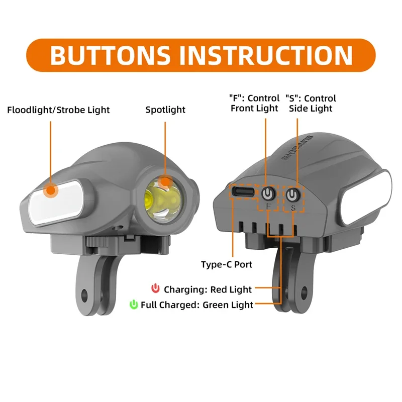 Conjunto de Luzes de Busca e A - Drone Dji Rc Pro avaliação e preço
